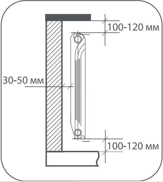 Радиатор Секционный PFBM35008R биметаллический, кол-во секций: 8