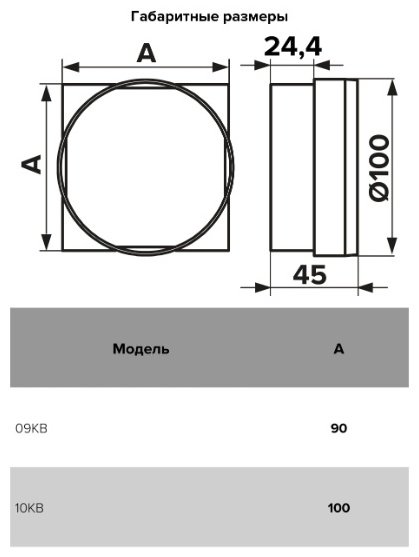 Эра торцевая площадка 10КВ
