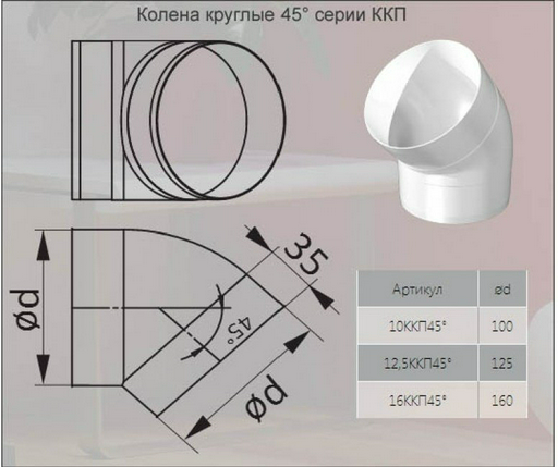 Колено воздуховода ЭРА D125