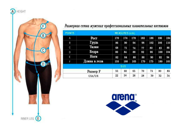 Гидрошорты Arena Carbon Air голубые 60  купить,NaN
