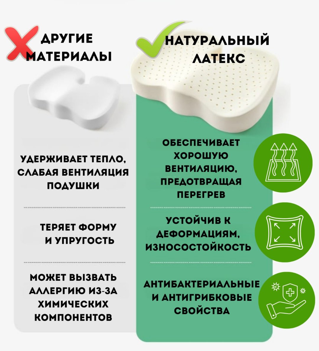 Ортопедическая подушка-сиденье 35x45 см, латекс