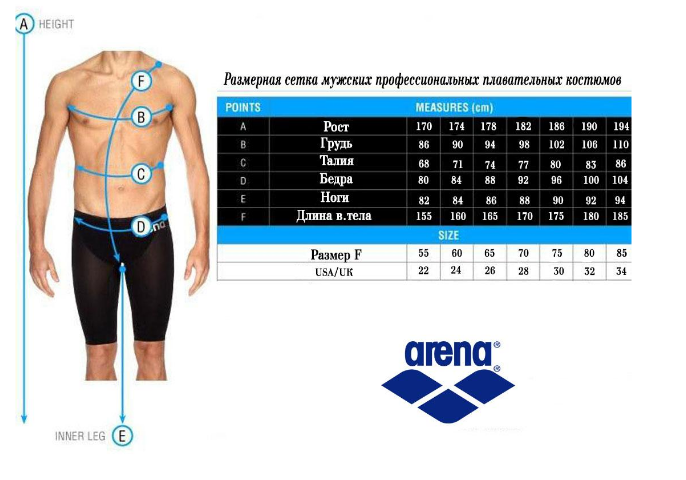 Гидрошорты Arena Carbon Air черные 80  купить,NaN