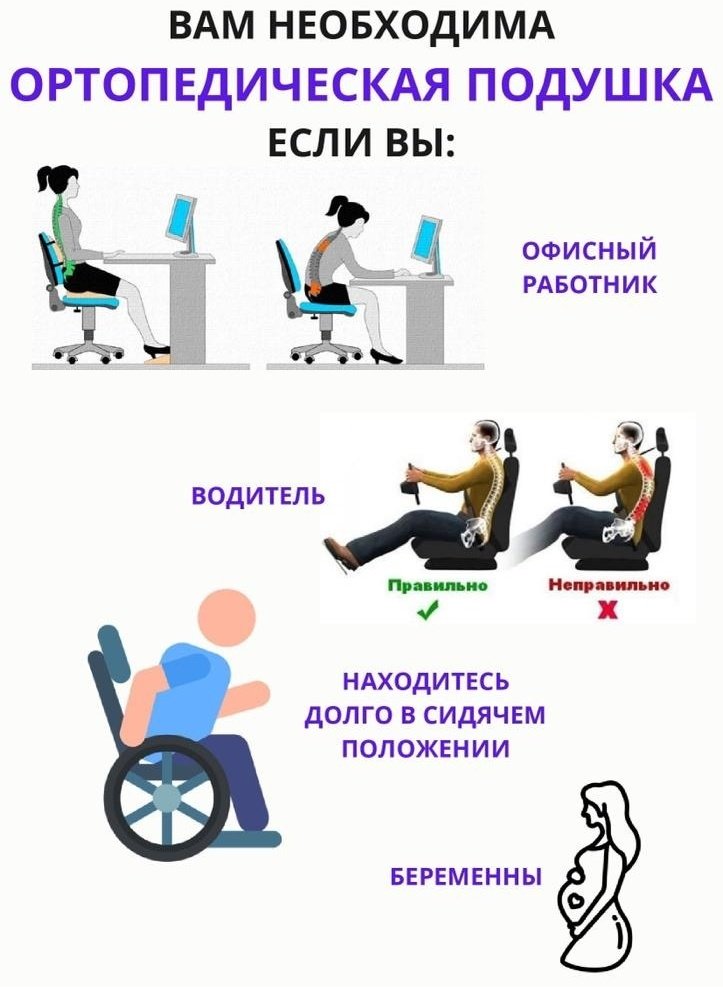 Ортопедическая подушка-сиденье 35x45 см, пена с эффектом памяти купить,NaN