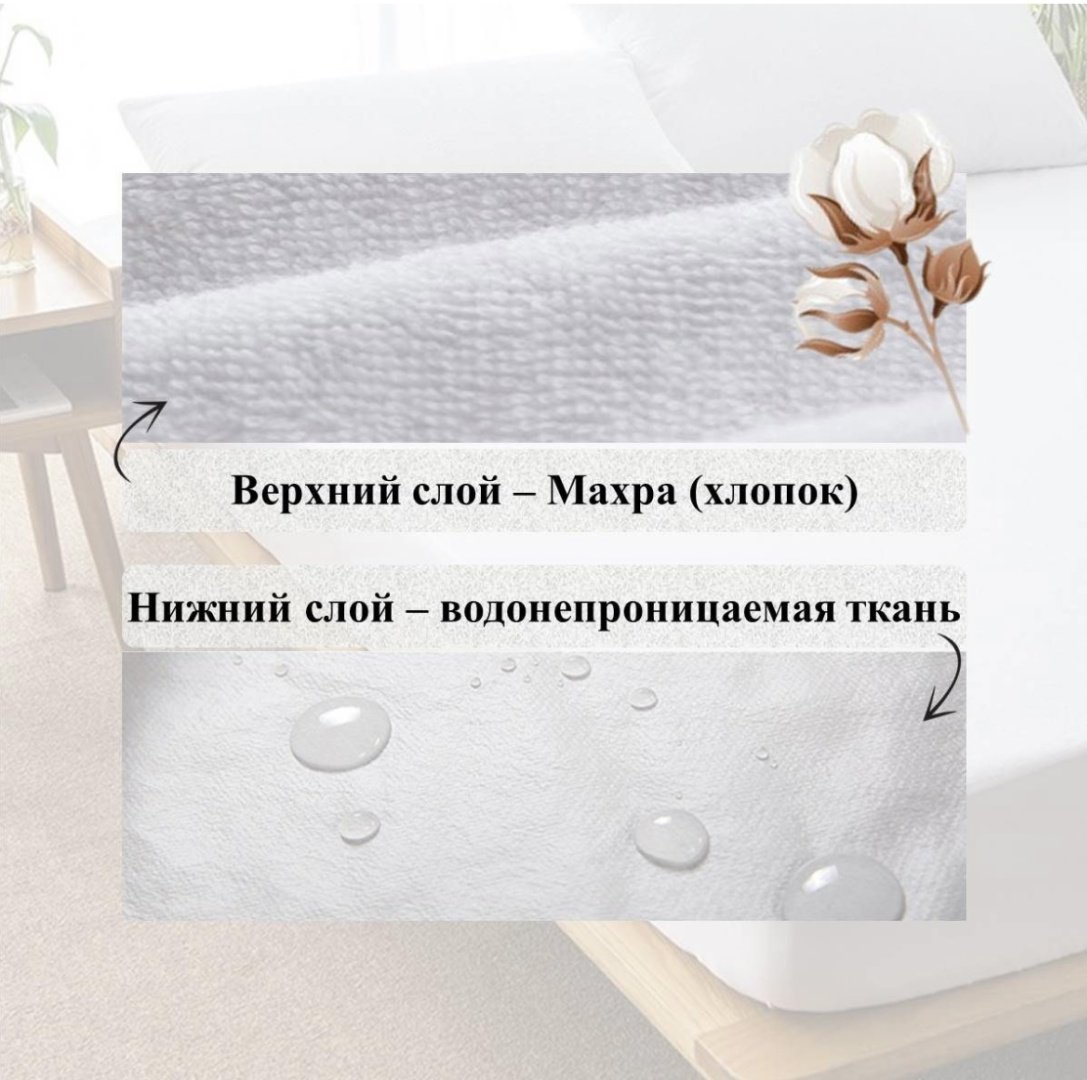 Наматрасник на резинке HOTEL Аквастоп 180x200, мулетон