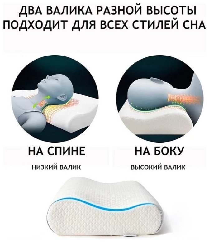 Ортопедическая подушка 50x70 см, пена с эффектом памяти
