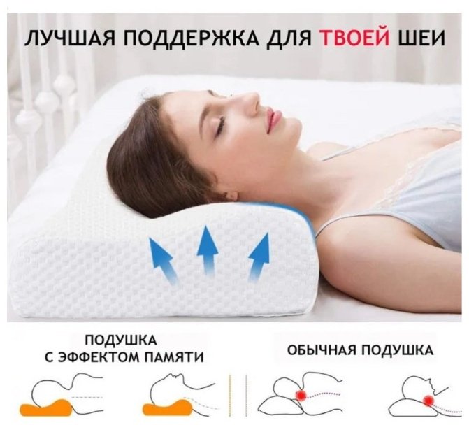 Ортопедическая подушка 50x70 см, пена с эффектом памяти