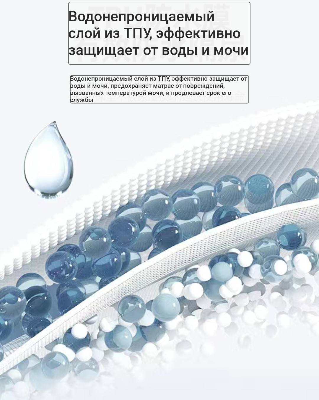 Чехол на матрас на резинке Наматрасник 180x200, хлопок