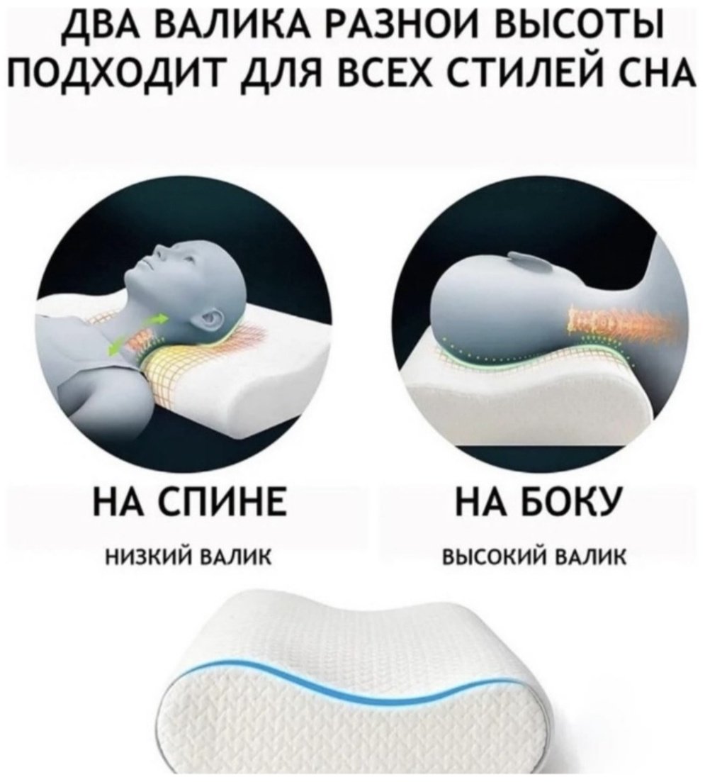 Ортопедическая подушка 50x70 см, пена с эффектом памяти