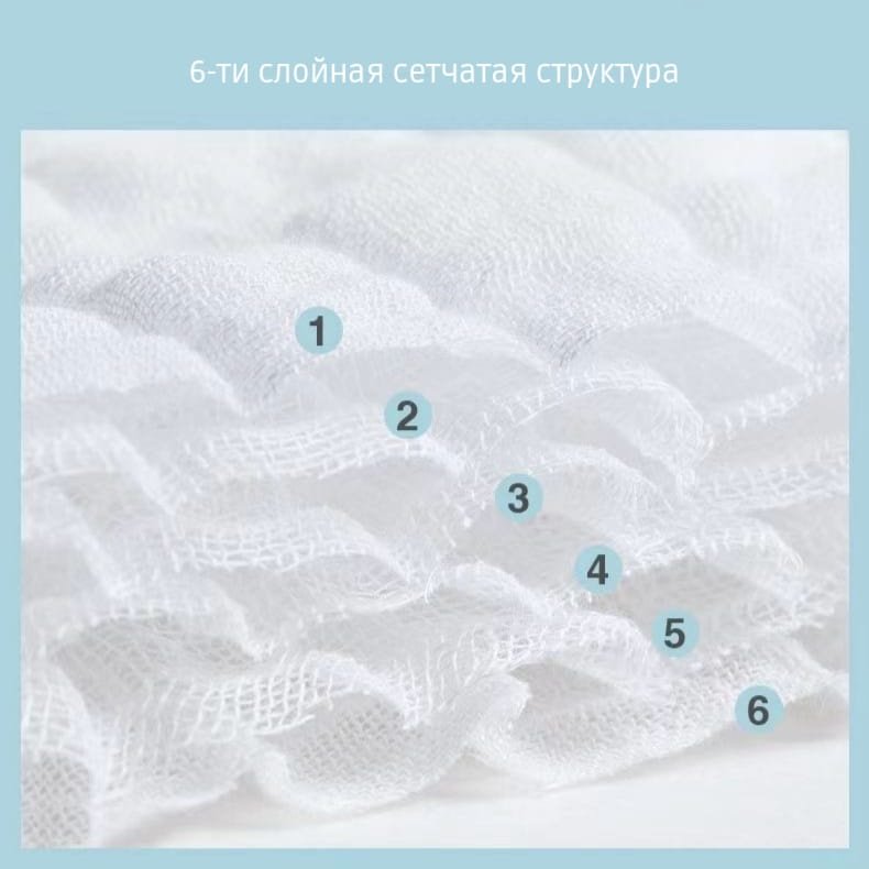 Полотенце 25x50 см, хлопок, муслин, 1 шт, купить,NaN