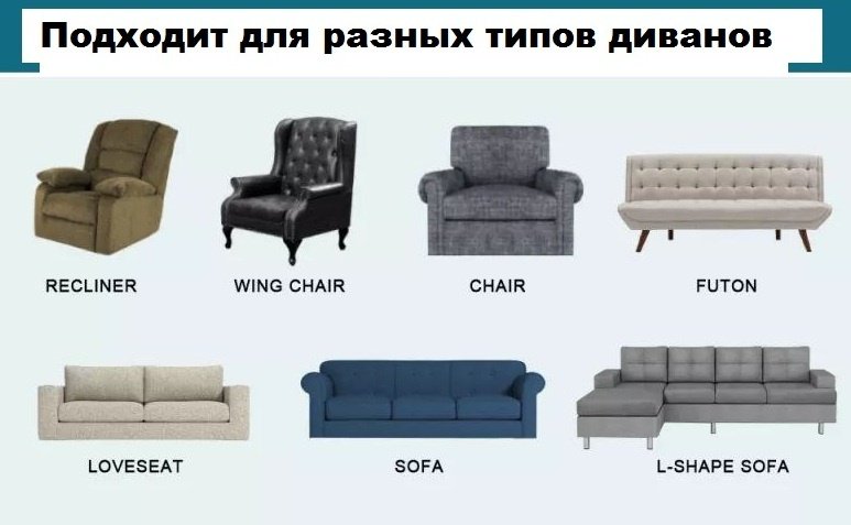 Чехол для дивана, для кресла HAB071 голубой чехла для кресел: 90-145 см. Размеры чехла для дивана: 230-300 см