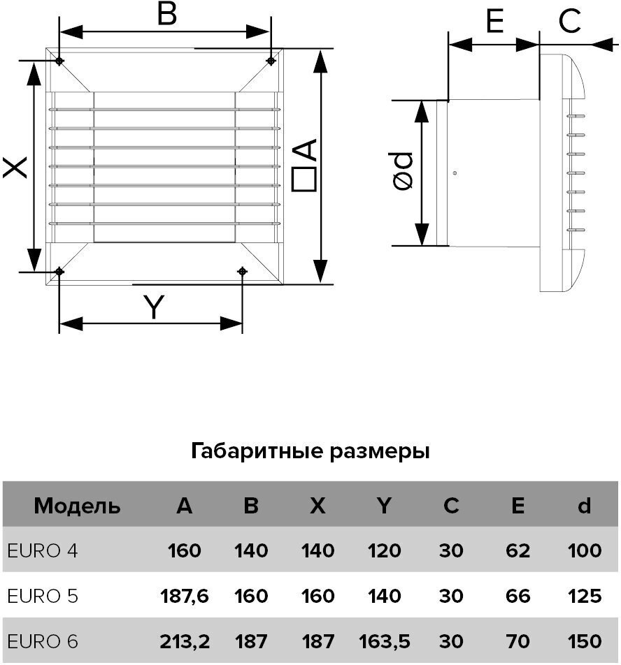 Вытяжной вентилятор Эра осевой D125 мм 16Вт, EURO 5АМ купить,NaN