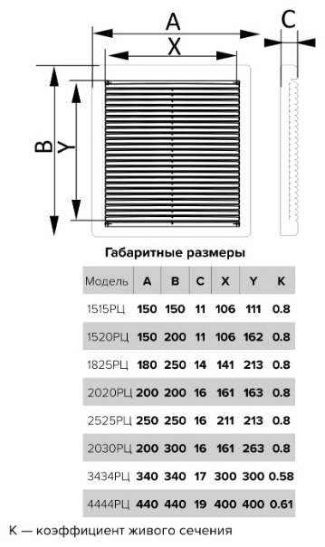Решетка вентиляционная Эра 250х180х14 мм, пластик