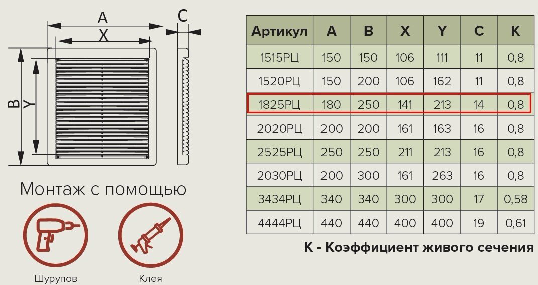 Решетка вентиляционная Эра 250х180х14 мм, пластик купить,14900