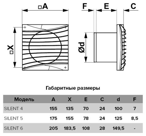 Вытяжной вентилятор DiCiTi осевой D100 мм 8.4Вт, SILENT 4С купить,NaN