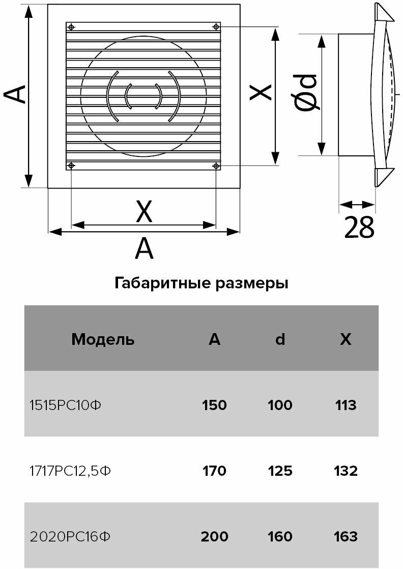 Решетка вентиляционная Эра 200х200х29 мм, пластик