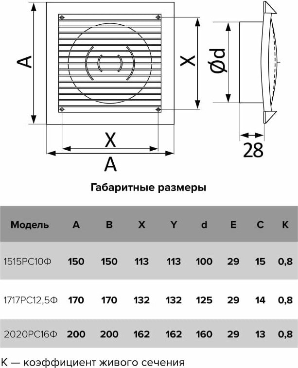 Решетка вентиляционная Эра 200х200х29 мм, пластик купить,10100