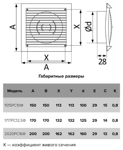 Решетка вентиляционная Эра 170х170х29 мм, пластик