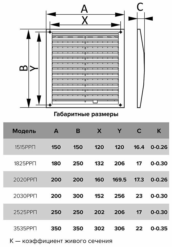 Решетка вентиляционная Эра 350х350х22 мм, пластик