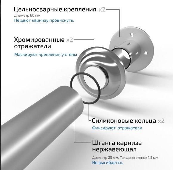 Карниз дугообразный ТРИТОН 1700 см, София K0000081850