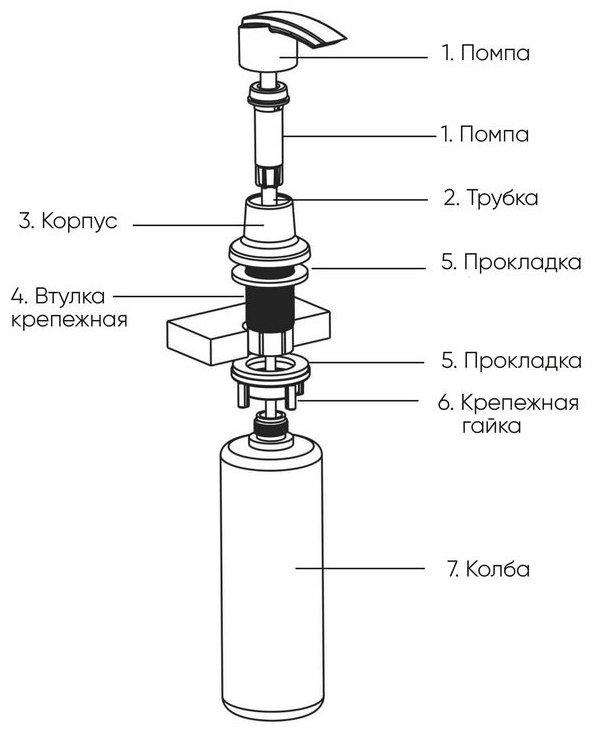 Диспенсер для жидкого мыла EcoStone ES -01 601606 купить,NaN