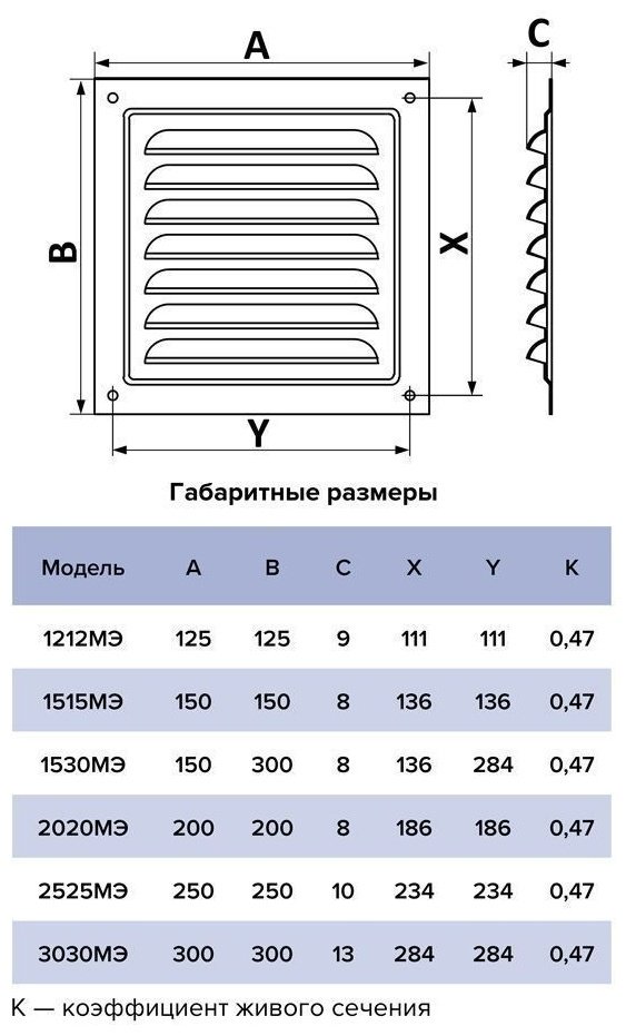 Решетка вентиляционная ЭРА 200х200х8 мм, сталь с покрытием полимерной эмалью