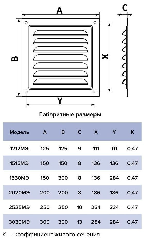 Решетка вентиляционная ЭРА 200х200х8 мм, сталь с покрытием полимерной эмалью купить,10800