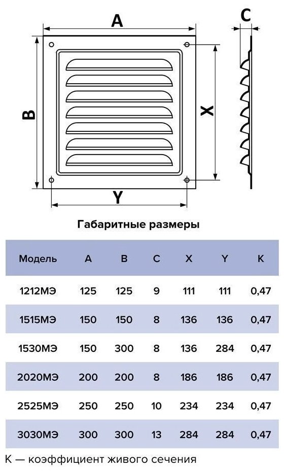 Решетка вентиляционная Эра 300х300х13 мм, сталь с покрытием полимерной эмалью купить,10900