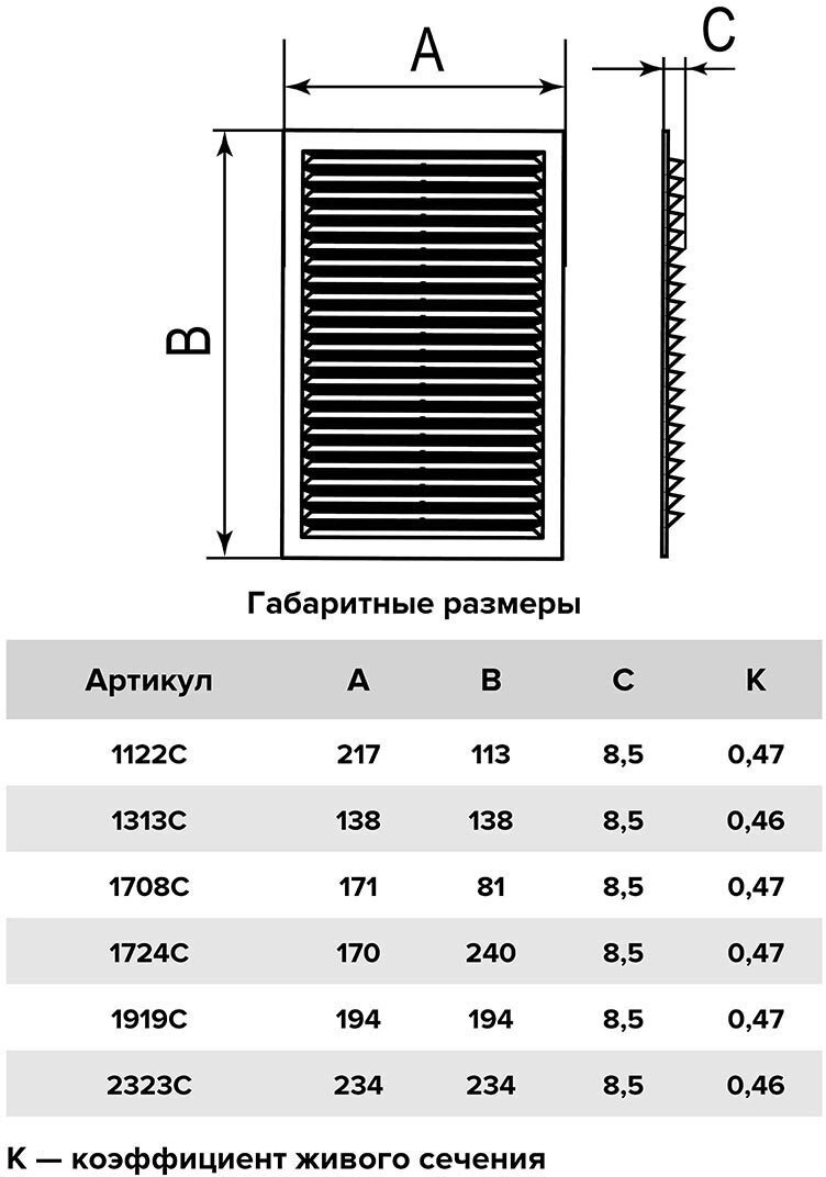Решетка вентиляционная Эра 138х138х8.5 мм, пластик