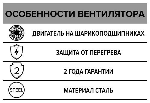 Вытяжной вентилятор ERA осевой D480 мм 315Вт, Storm 450 купить,NaN