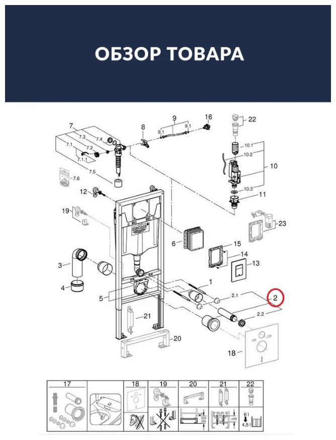 Grohe комплект впускного и смывного гарнитура 37311K00, пластик купить,NaN