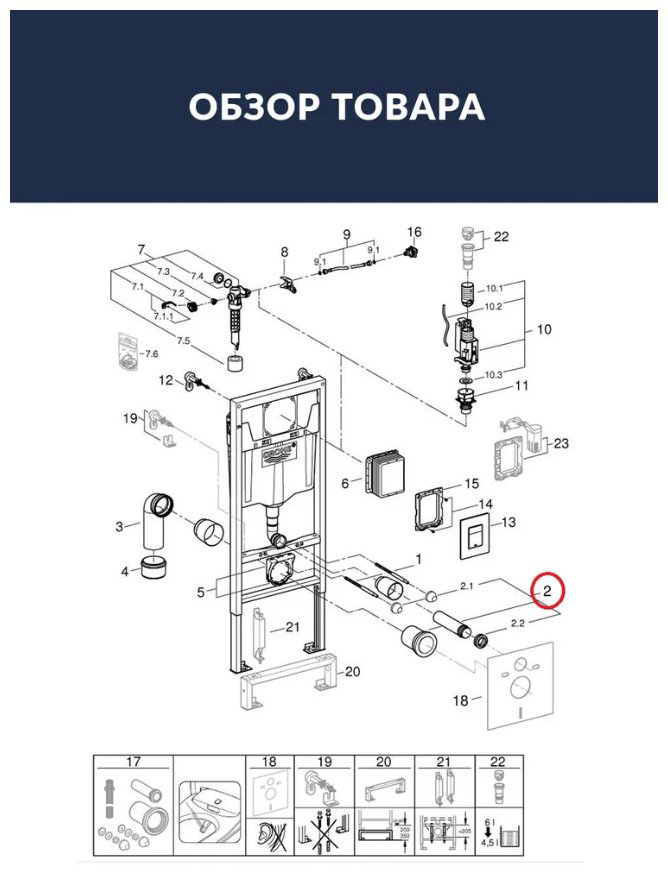 Grohe комплект впускного и смывного гарнитура 37311K00, пластик купить,NaN