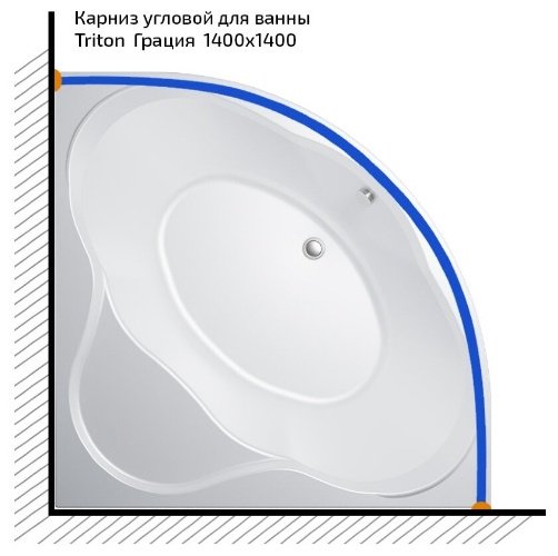 Карниз дугообразный ТРИТОН 1400 см, Грация