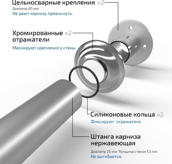 Карниз дугообразный ТРИТОН 1400 см, Грация купить,33500