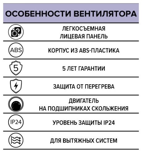 Вытяжной вентилятор ERA осевой D123 мм 16Вт, QUADRO 5