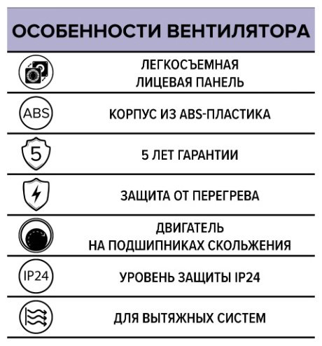 Вытяжной вентилятор ERA осевой D123 мм 16Вт, QUADRO 5 купить,23800