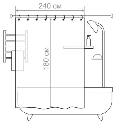 Штора для ванной KABINKA.KZ PR1802400038 240x180 зеленый, полиэстер купить,NaN