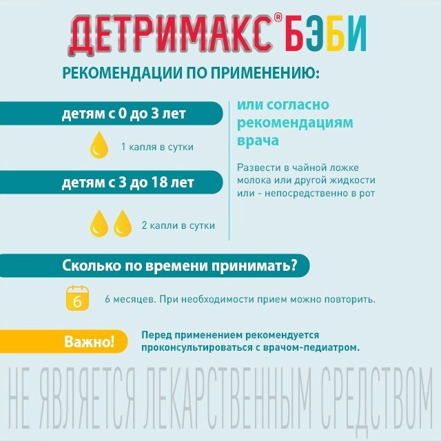 Куртис Хелс Капс Детримакс D3 Бэби раствор 30 купить,NaN
