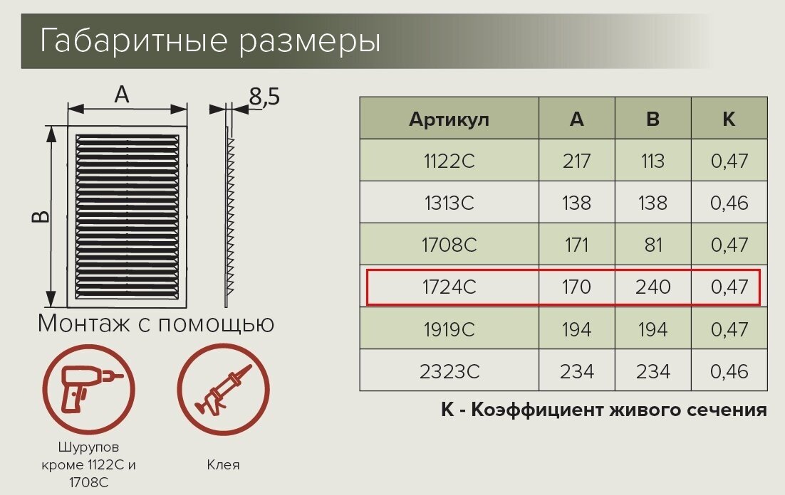 Решетка вентиляционная Эра 240х170х8.5 мм, пластик купить,14700