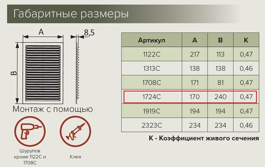 Решетка вентиляционная Эра 240х170х8.5 мм, пластик купить,14700
