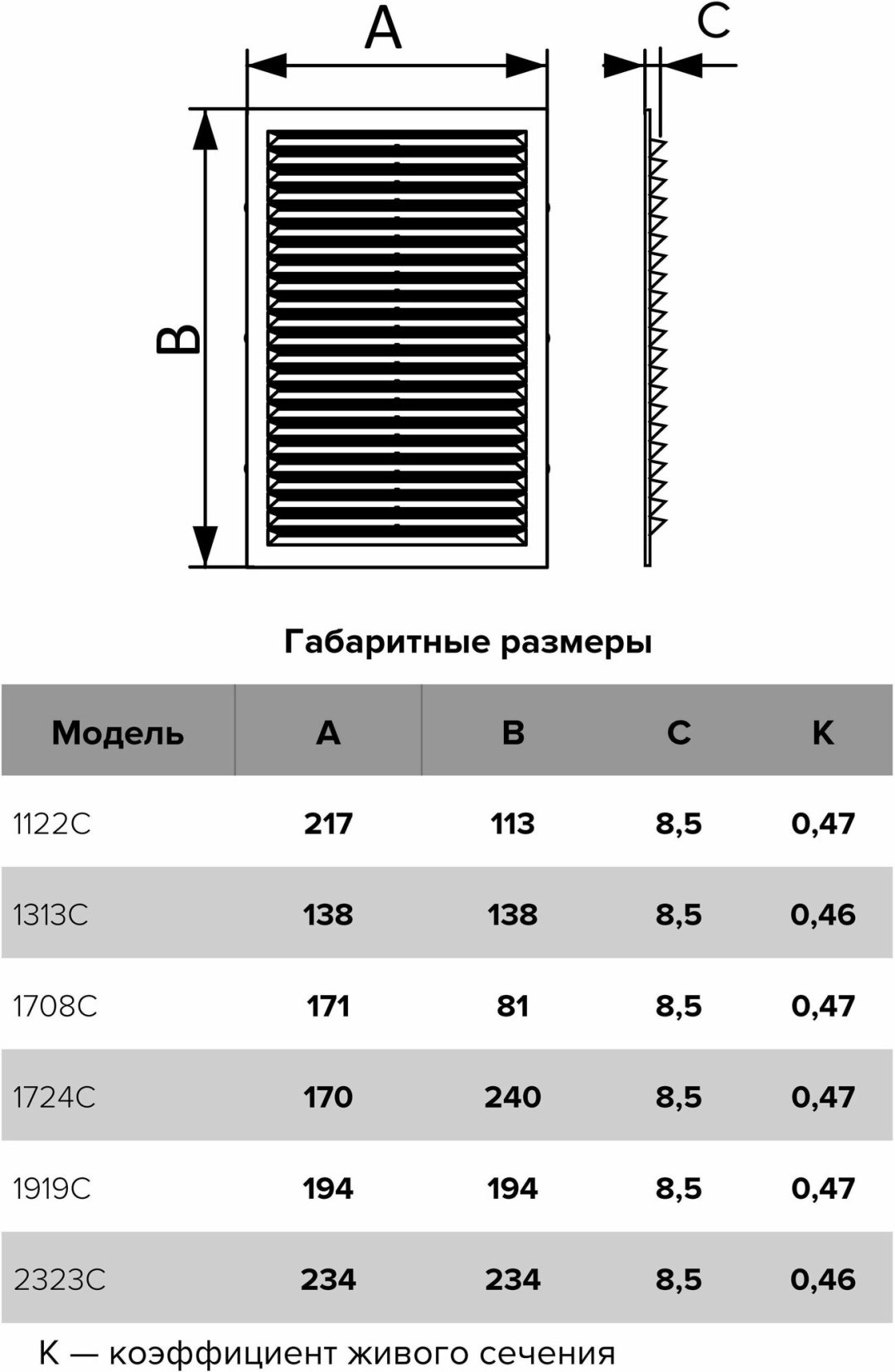 Решетка вентиляционная Эра 240х170х8.5 мм, пластик купить,14700