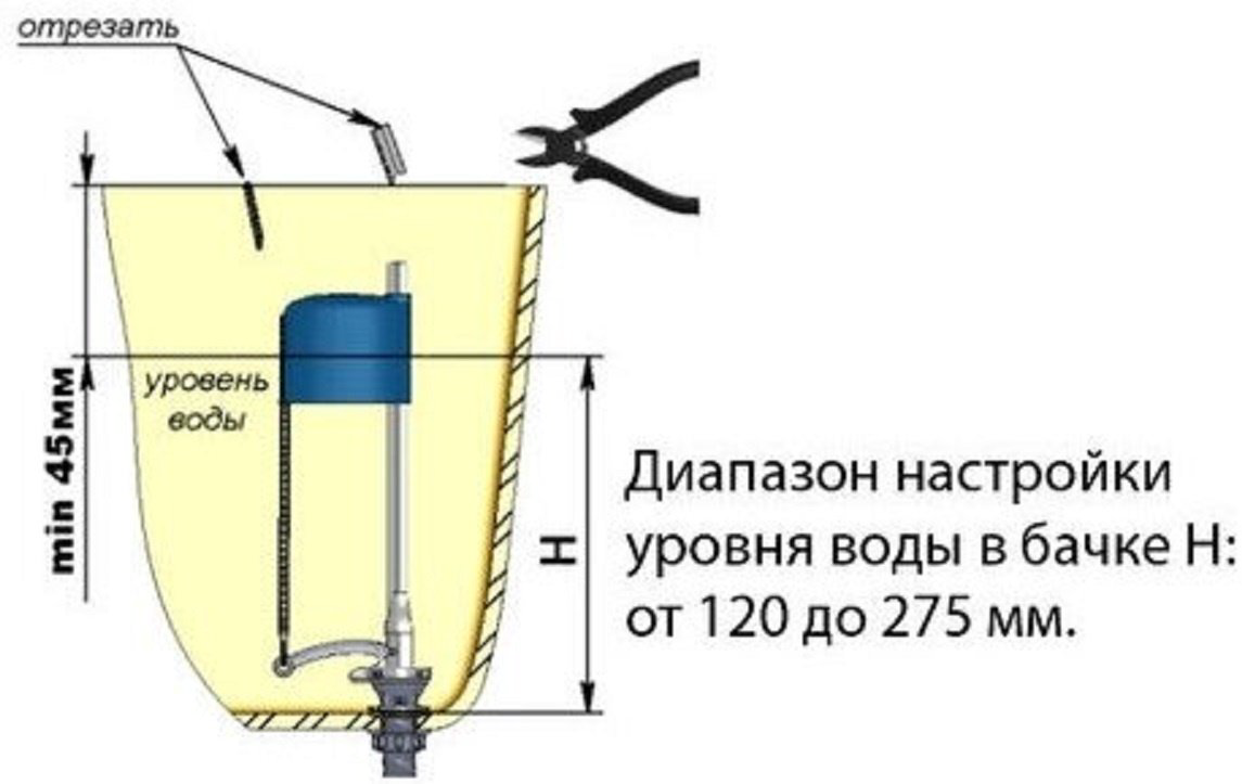 УКЛАД клапан впуска КН 57, пластик купить,10250