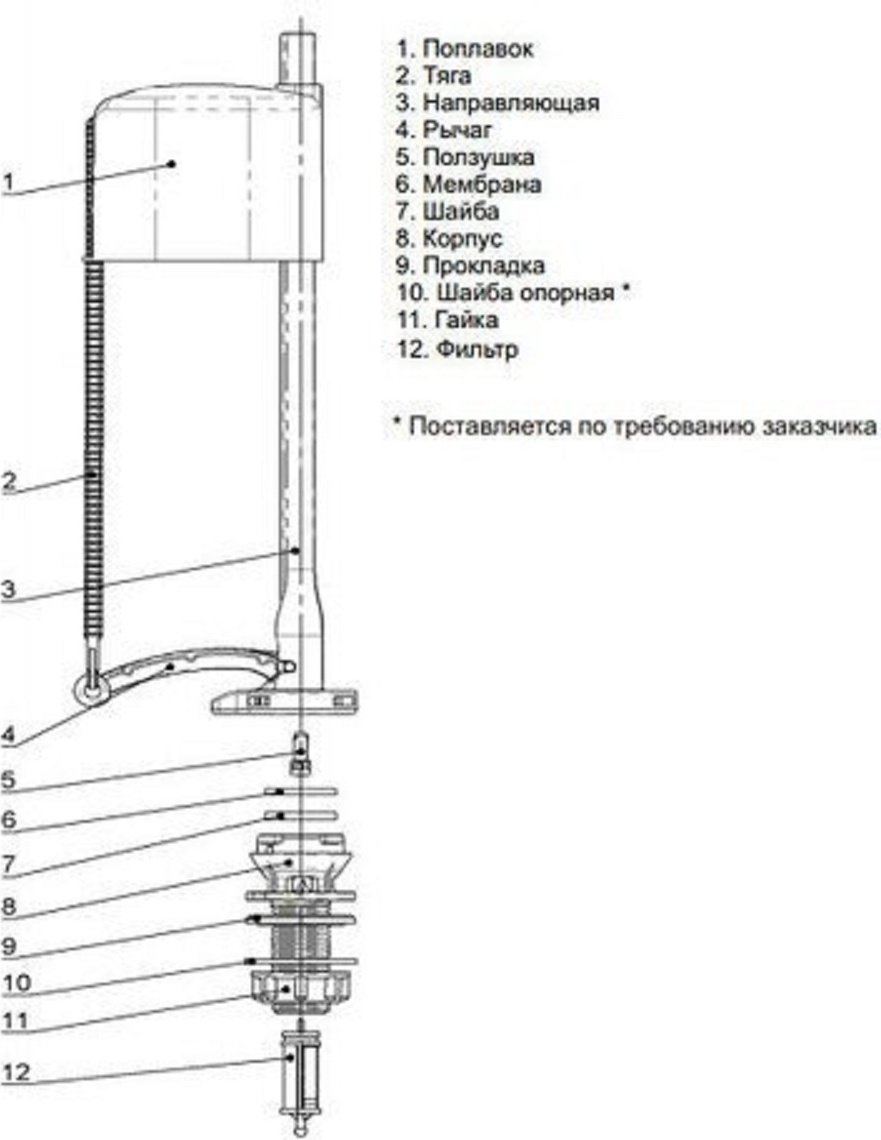 УКЛАД клапан впуска КН 57, пластик купить,10250