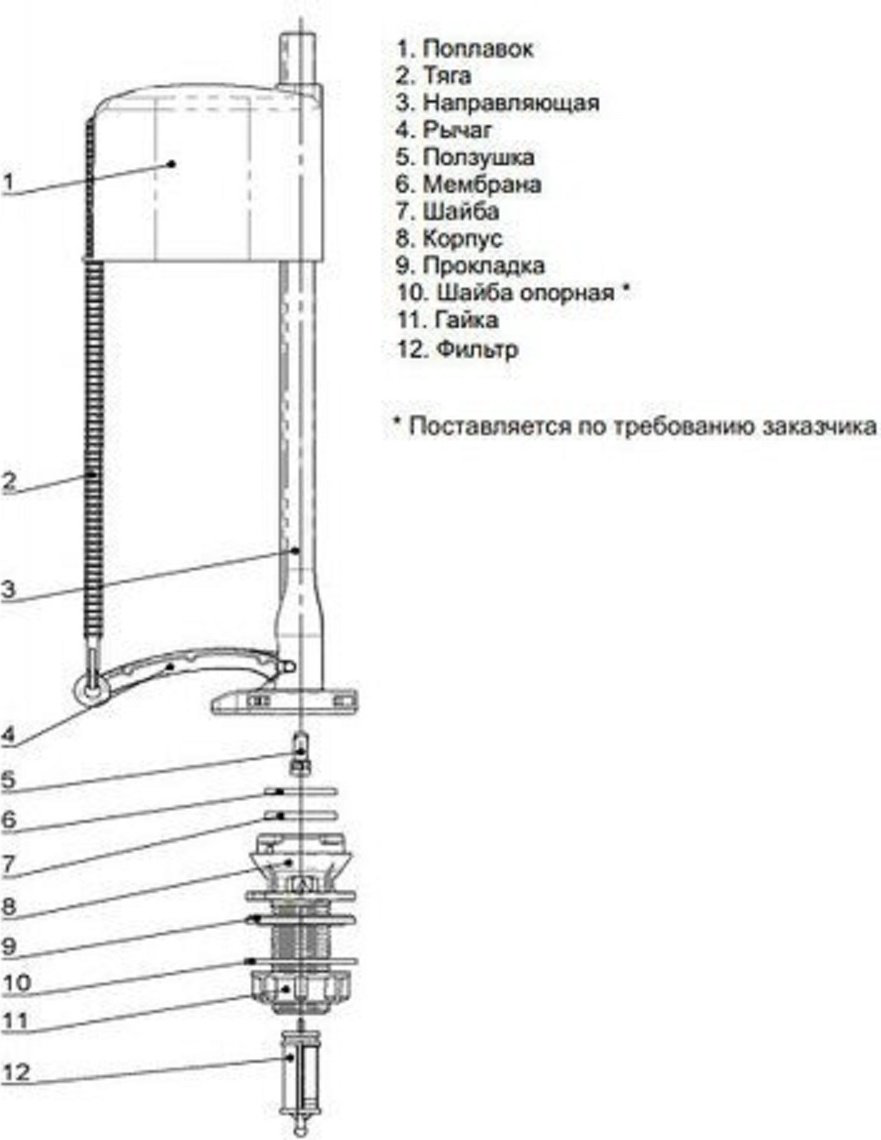 УКЛАД клапан впуска КН 57, пластик купить,10250