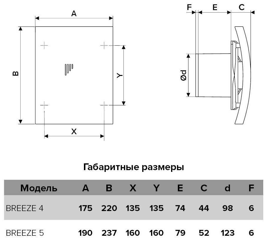 Вытяжной вентилятор Эра осевой D100 мм 9Вт, BREEZE 4C MR
