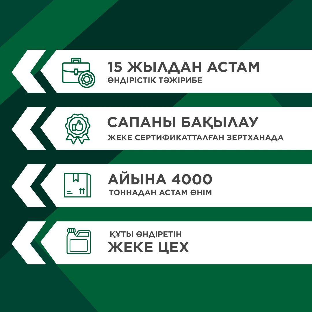 Антифриз NORD Premium зеленый G-11 10 л купить,14690
