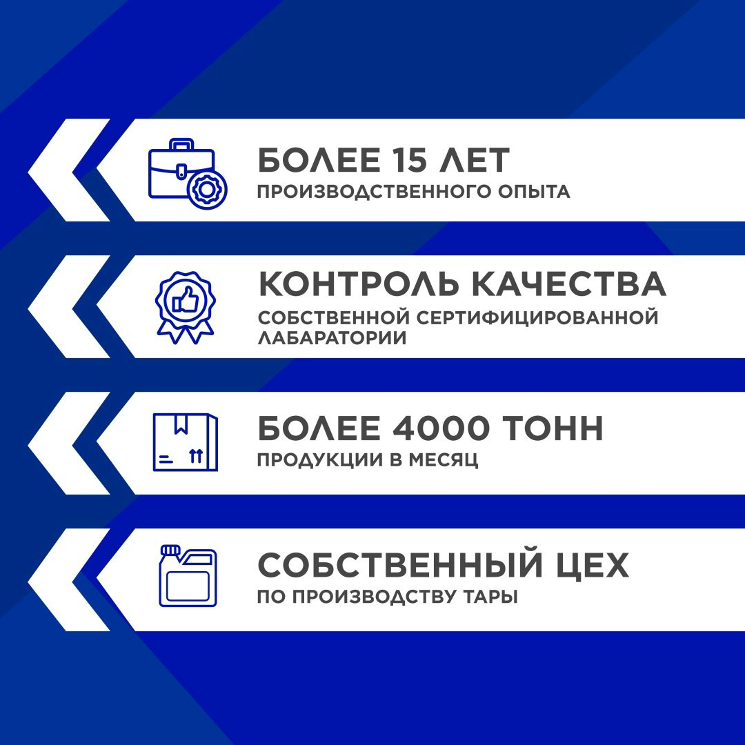 Антифриз NORD EURO STANDARD+ синий (голубой) G-11 10 л купить,15000