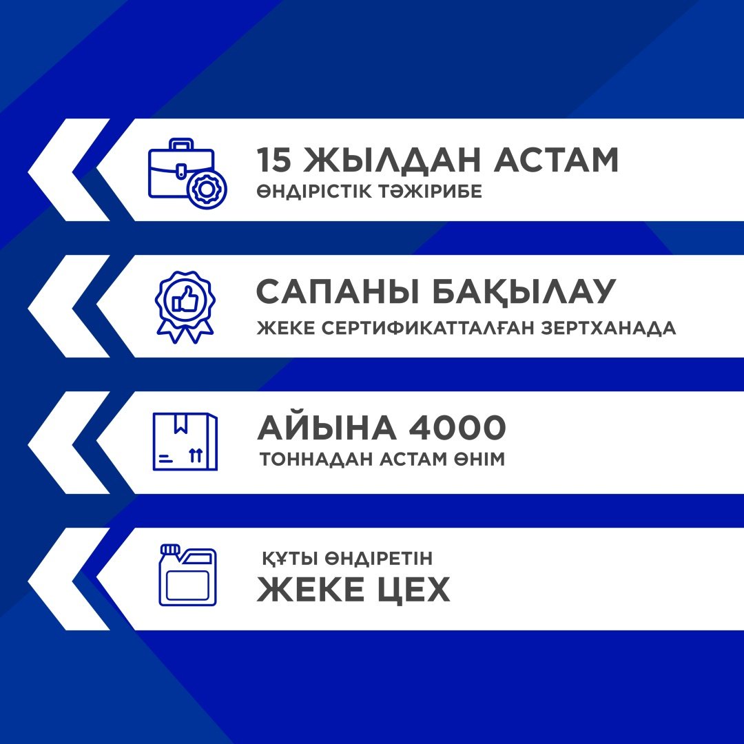 Антифриз NORD EURO STANDARD&#43; синий (голубой) G-11 10 л