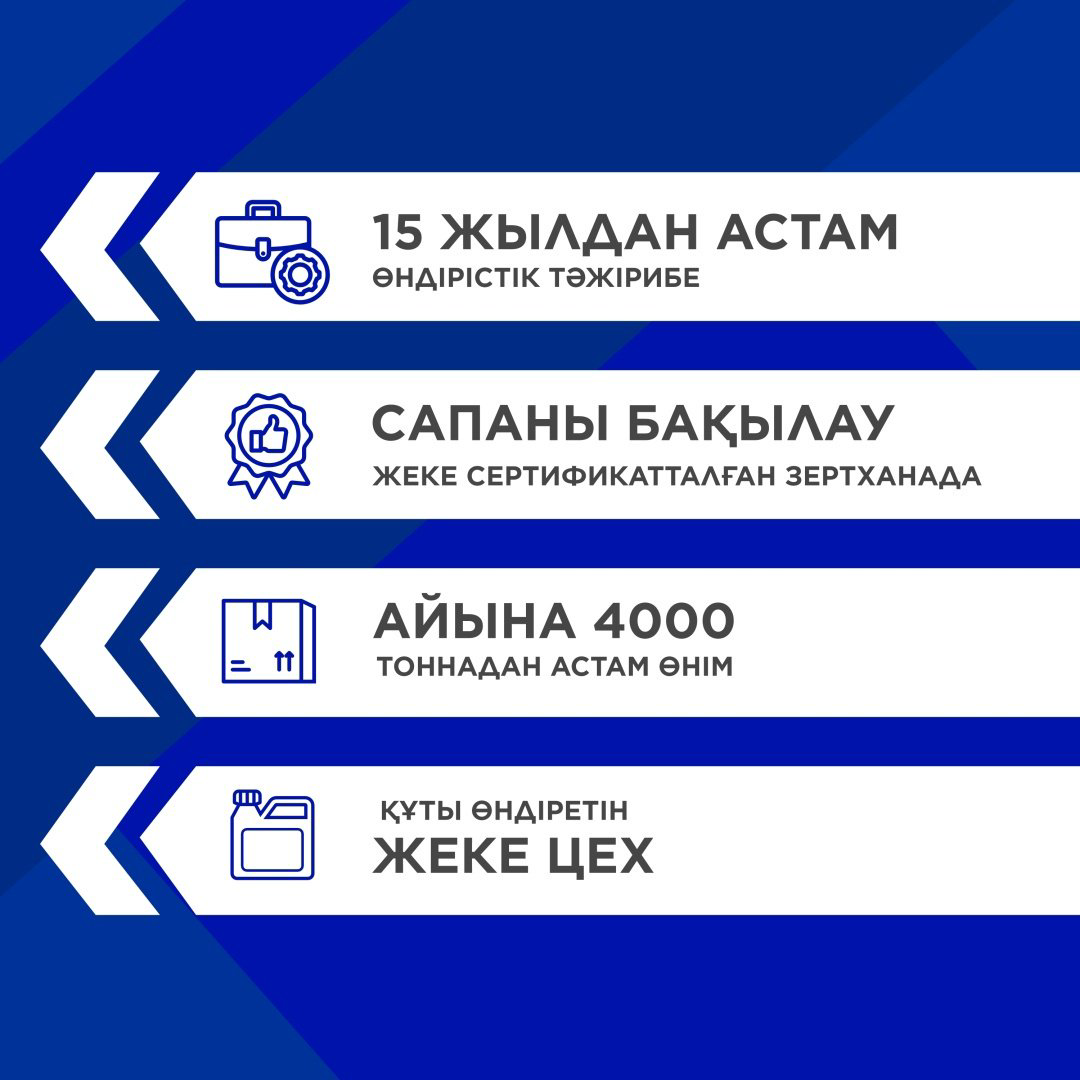 Антифриз NORD EURO STANDARD+ синий (голубой) G-11 10 л купить,15000