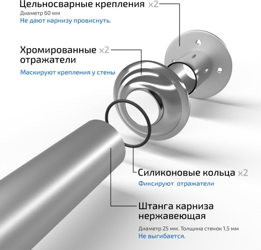 Карниз дугообразный KABINKA.KZ 150 см, София 1500 купить,NaN
