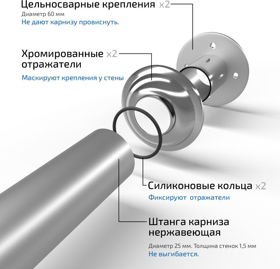 Карниз Г-образный Triton 150 см, Щ0000052838 купить,27900